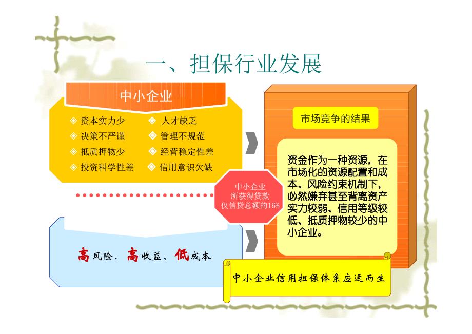 担保经营产品及操作实务【精品企业管理参考资料】 _第4页