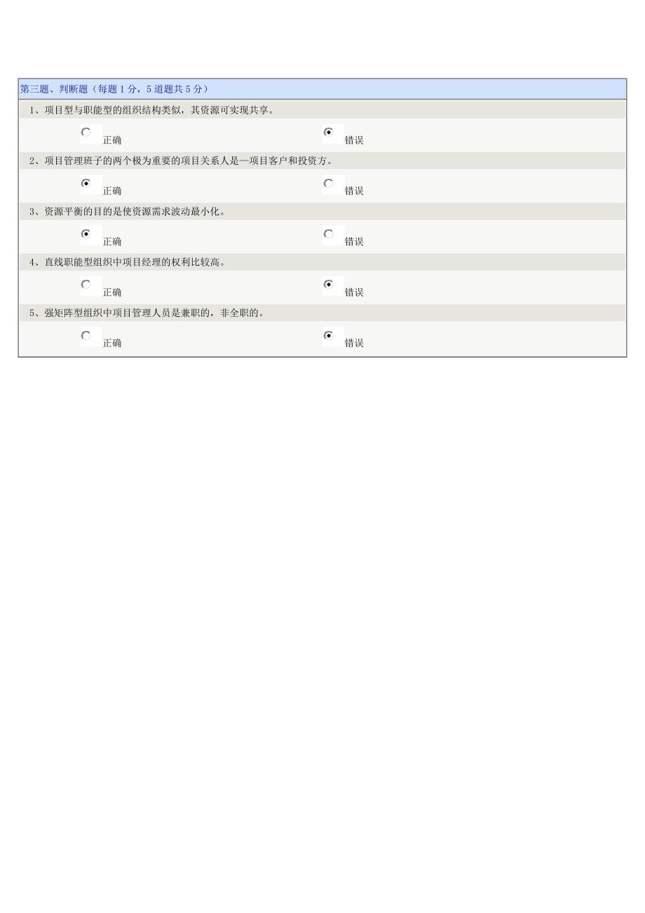 郑州大学《项目管理》第03章在线测试_第3页