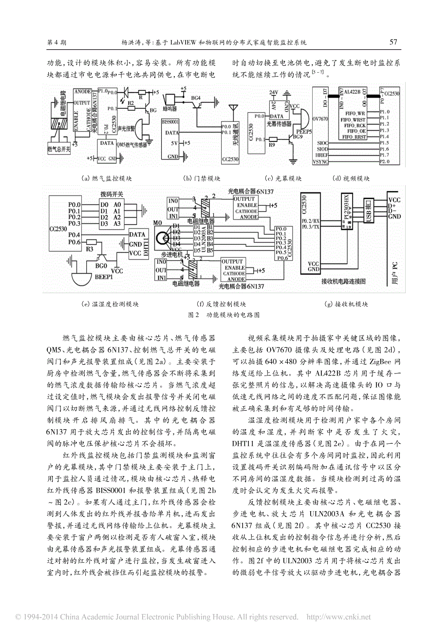 基于LabVIEW和物联网的分布式家庭智能监控系统毕业设计_第3页