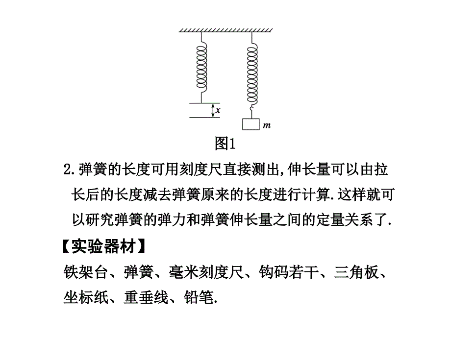 实验二 探究弹力和弹簧伸长的关系_第2页