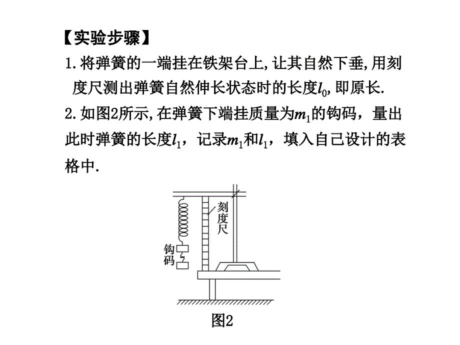 实验二 探究弹力和弹簧伸长的关系_第3页