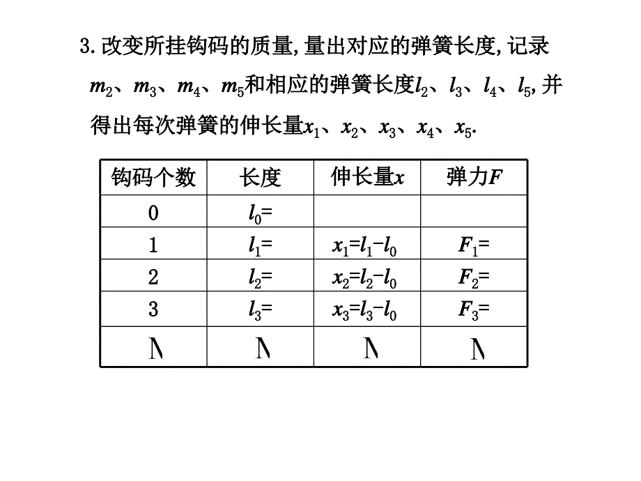 实验二 探究弹力和弹簧伸长的关系_第4页