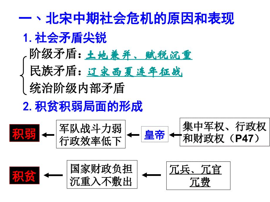 北宋王安石变法2_第2页