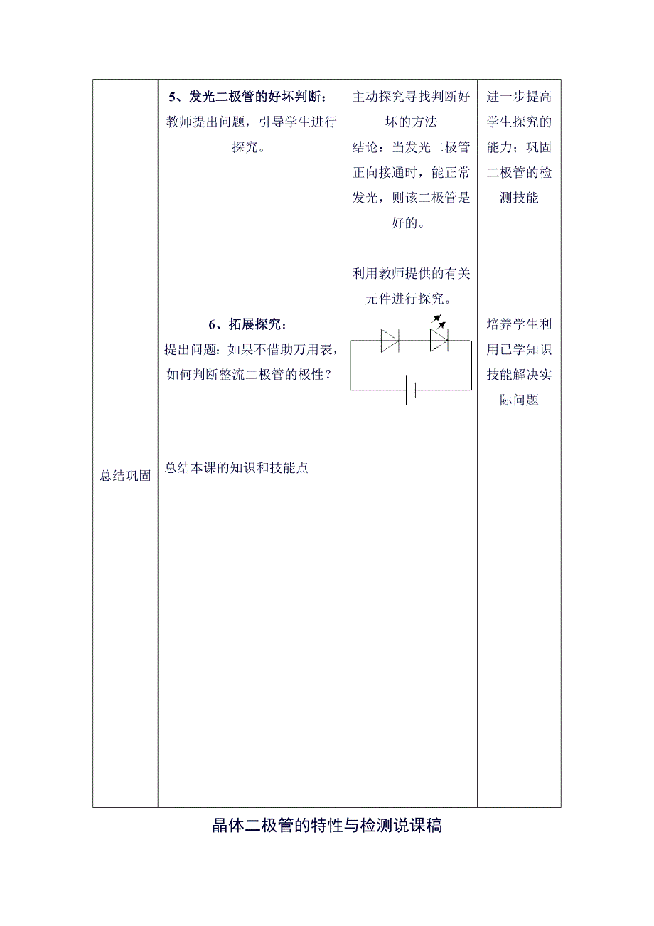 晶体二极管的特性与检测教案_第3页