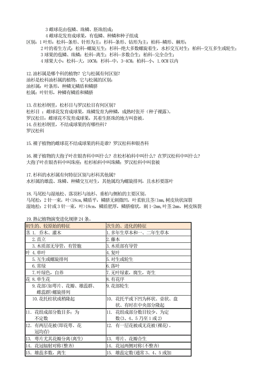 树木学(南方本)复习思考题_第2页