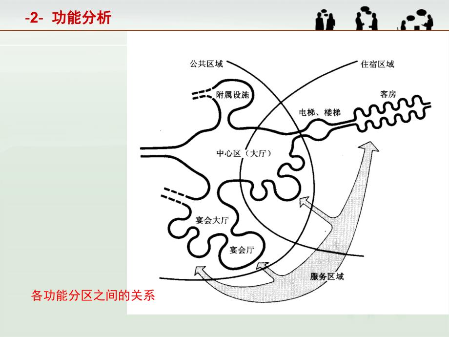 山地旅馆设计资料整合_第4页