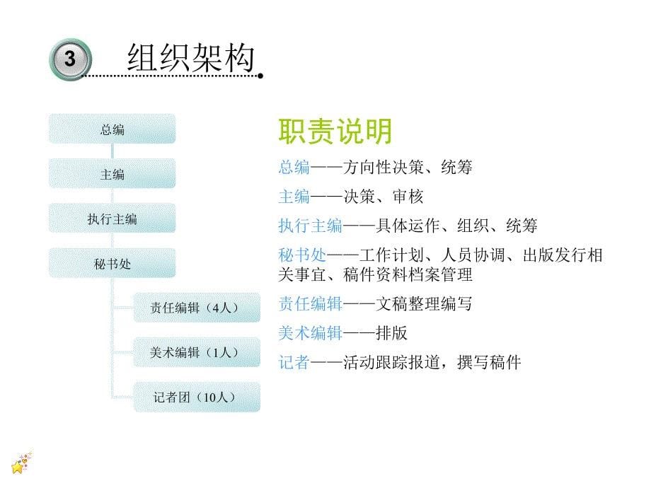 企业内刊(报纸)筹建方案_第5页