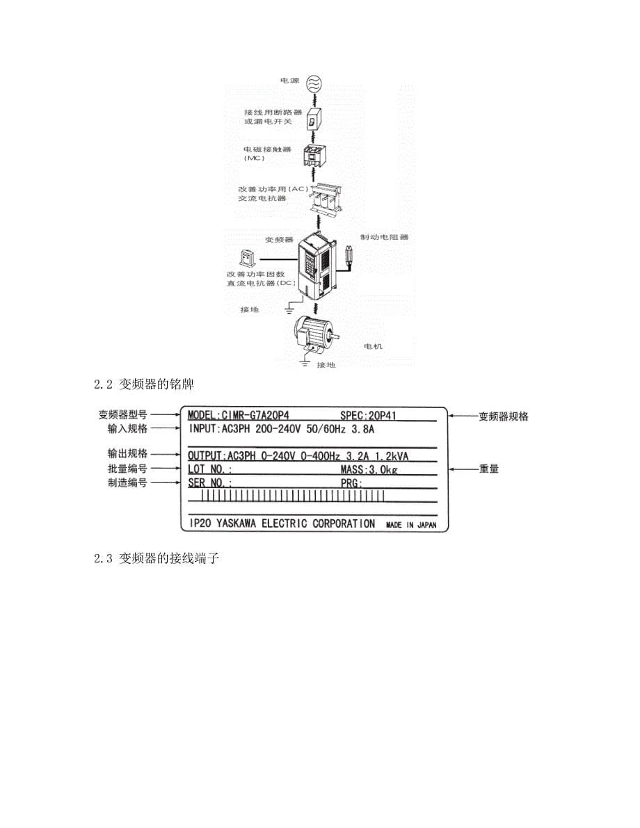 变频器培训讲义_第5页