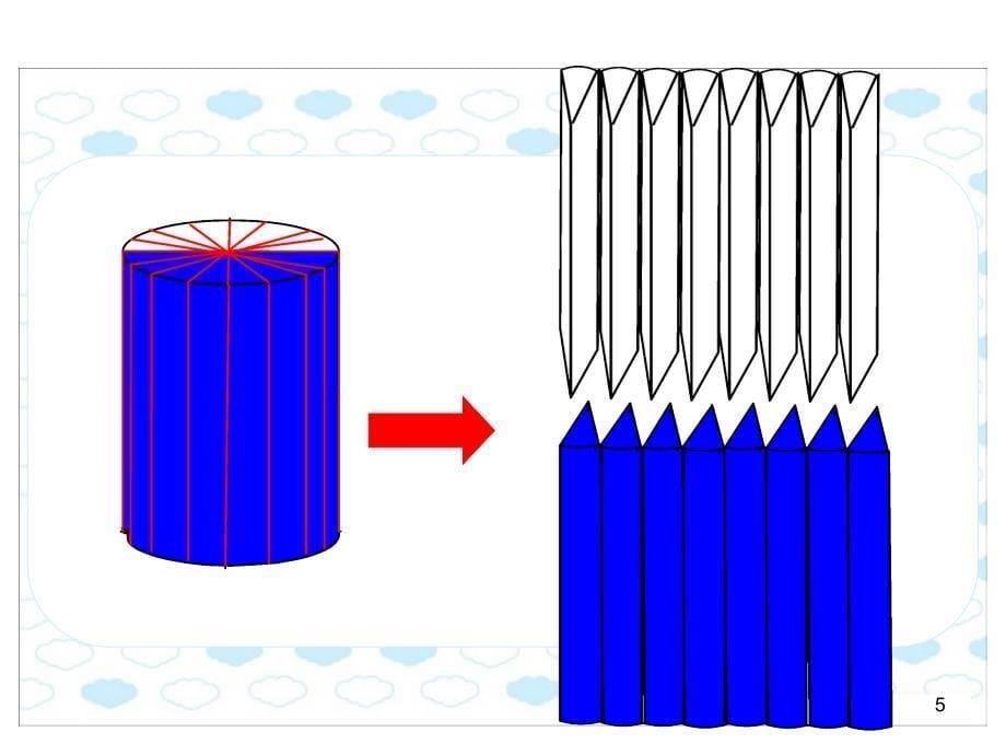 人教版六年级数学下册《圆柱的体积》课件PPT_9913702_第5页