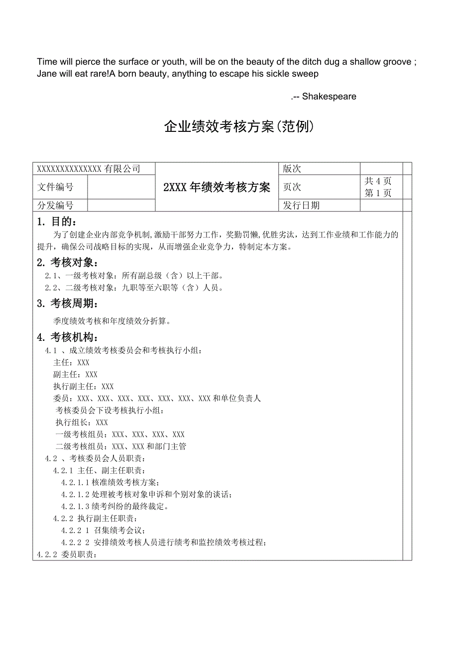 Dhpqkan企业绩效考核方案(范例)()_第1页