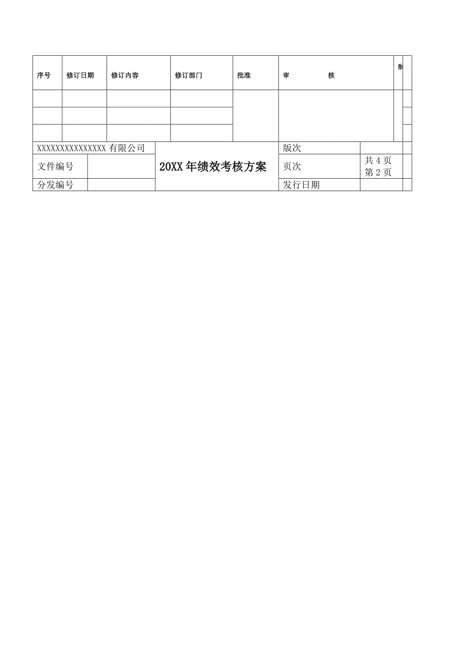 Dhpqkan企业绩效考核方案(范例)()_第2页