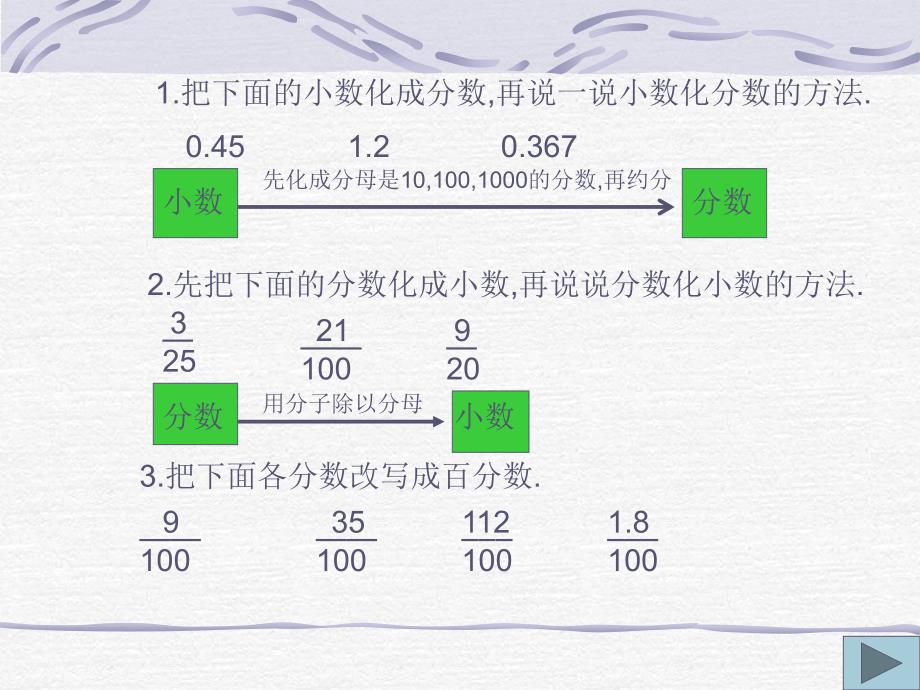 六年级数学上册百分数、小数和分数的互化_第2页