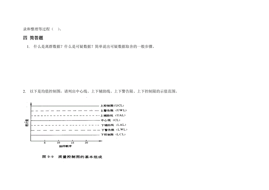 环境监测实验室质量保证测试题_第4页