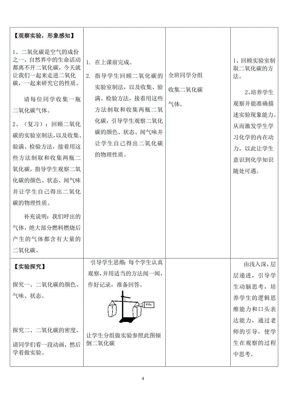 化学学科教学设计-卢栋梁_第4页