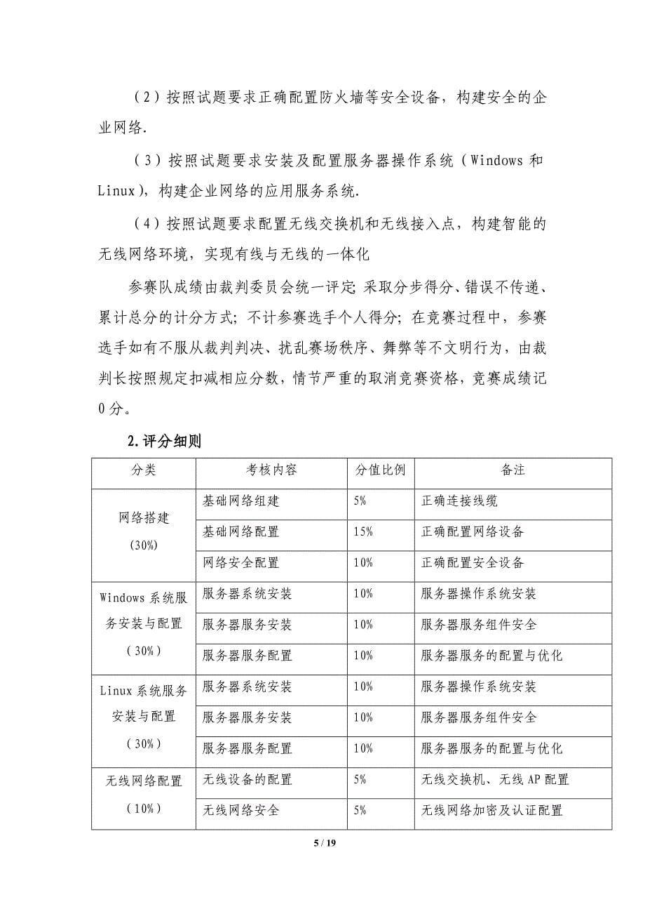 2012杭州市计算机专业竞赛规划_第5页