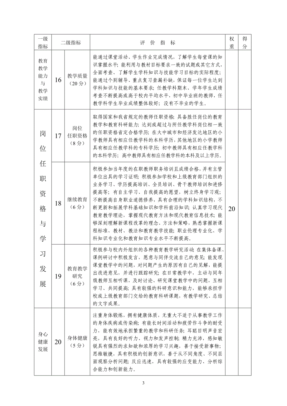 河北省中小学教师考核评价指标体系_第3页