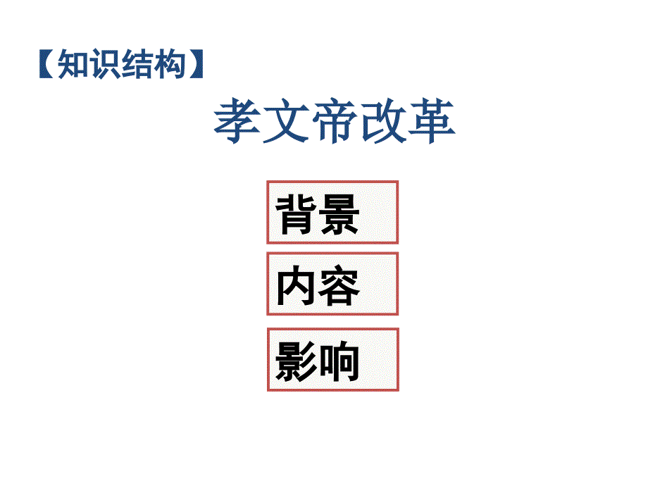 孝文帝改革的内容和影响_第2页