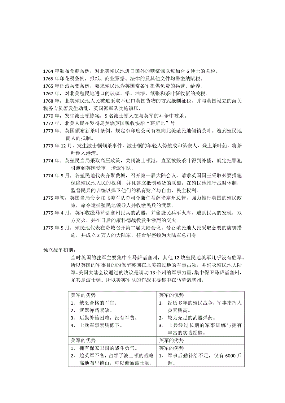 美国独立战争年表_第1页