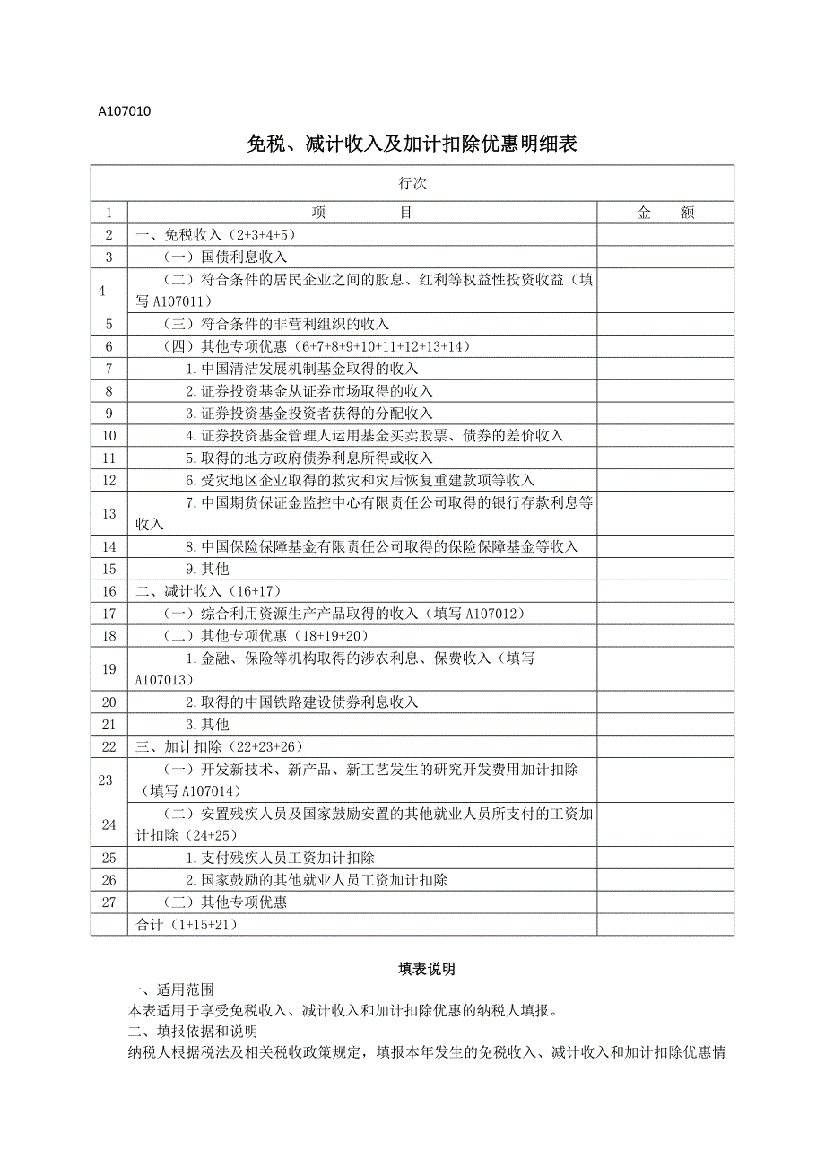 A107010《免税、减计收入及加计扣除优惠明细表》_第1页