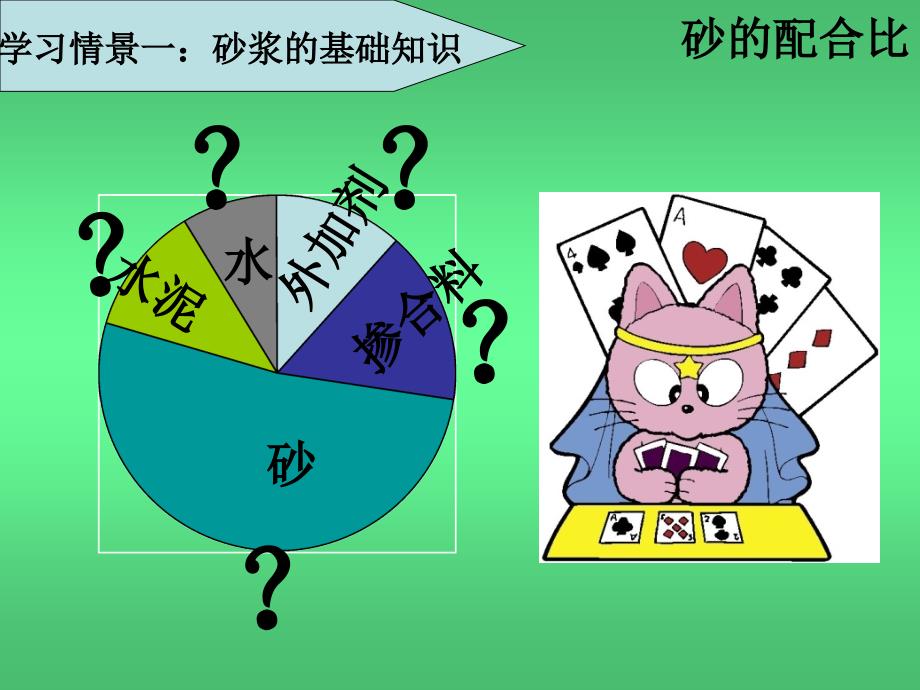 建筑材料砂浆的应用技术_第3页