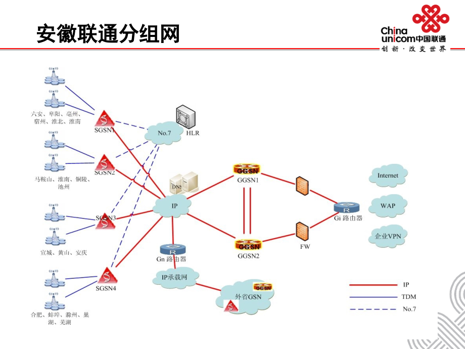 联通核心网分组域专题优化总结交流_11_第4页