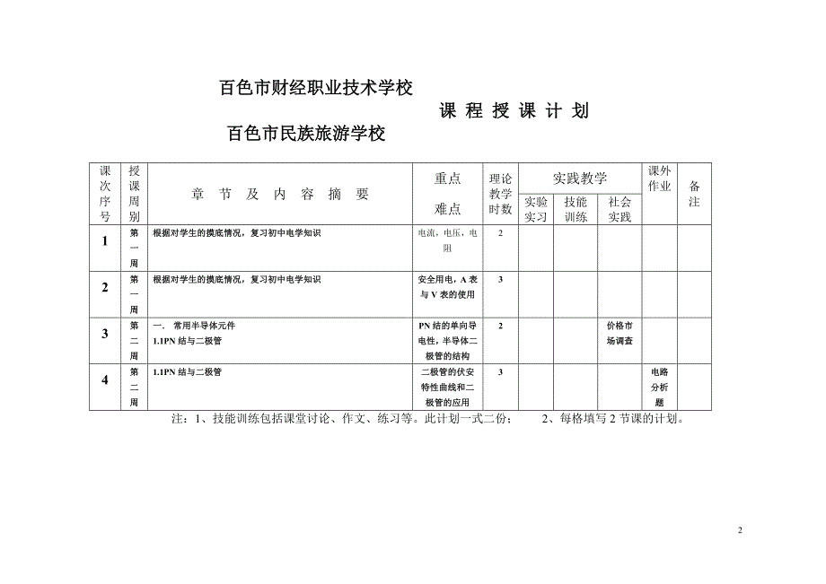 汽车电工电子基础教学计划表8_第2页