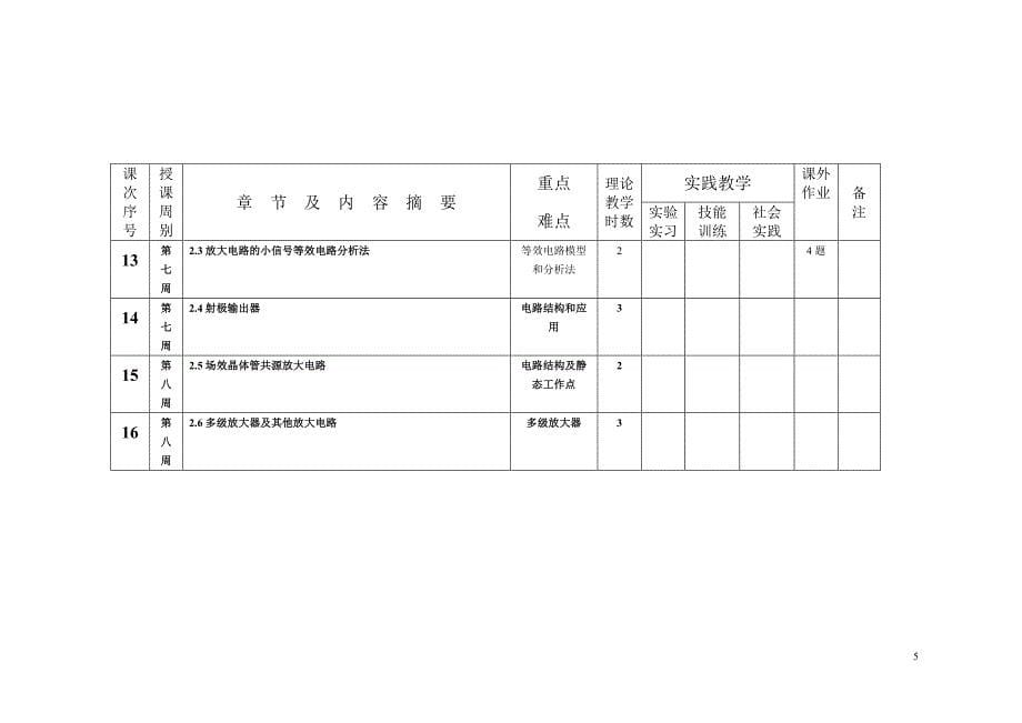 汽车电工电子基础教学计划表8_第5页