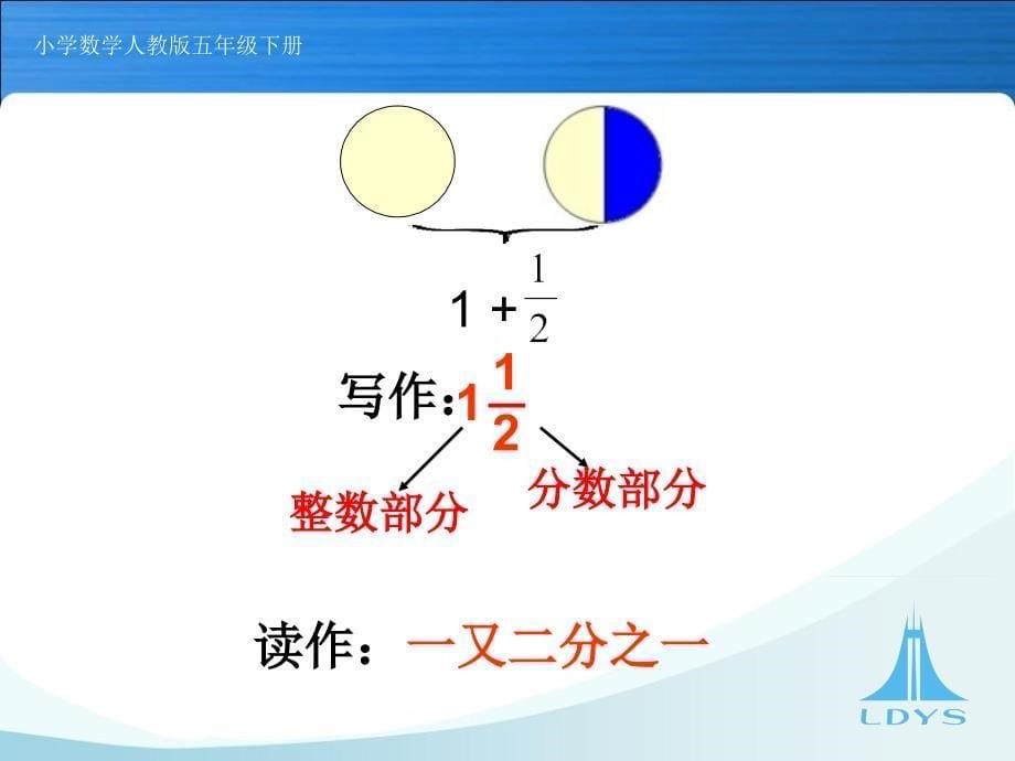 人教版五年级数学下册第四单元_带分数的认识_第5页