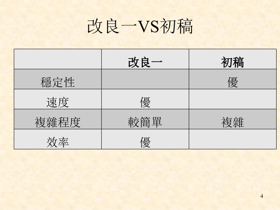 进料机购初步设计(二)_第4页