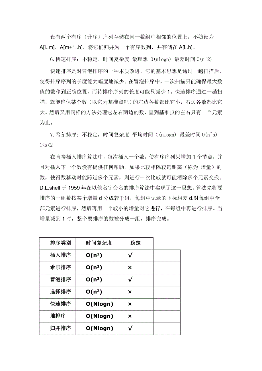 几种排序的算法时间复杂度比较_第2页