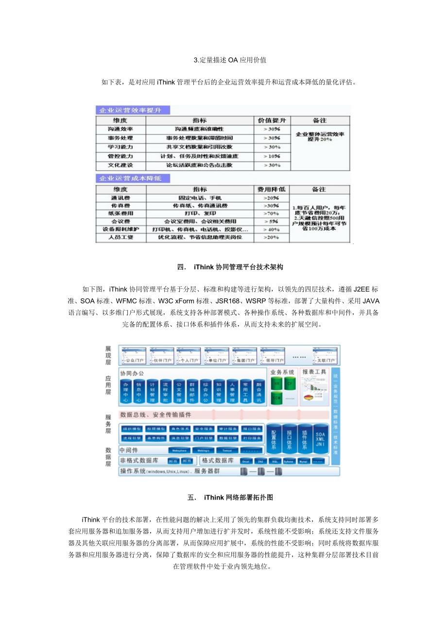 九思科技iThink协同办公软件解决_第4页