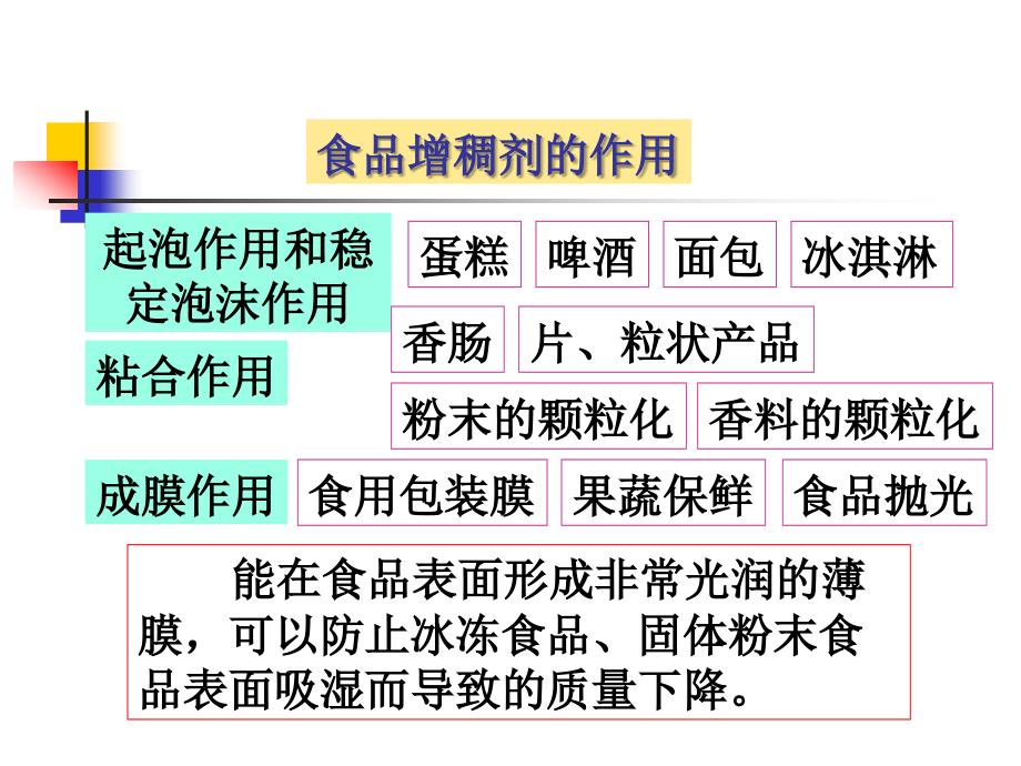 食品添加剂第七章增稠剂_第4页