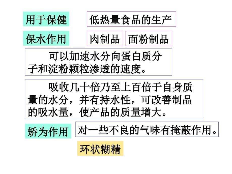 食品添加剂第七章增稠剂_第5页