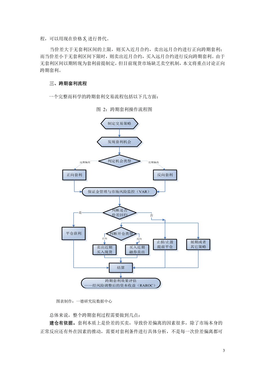 股指期货跨期套利交易策略的理论与实证分析_第3页