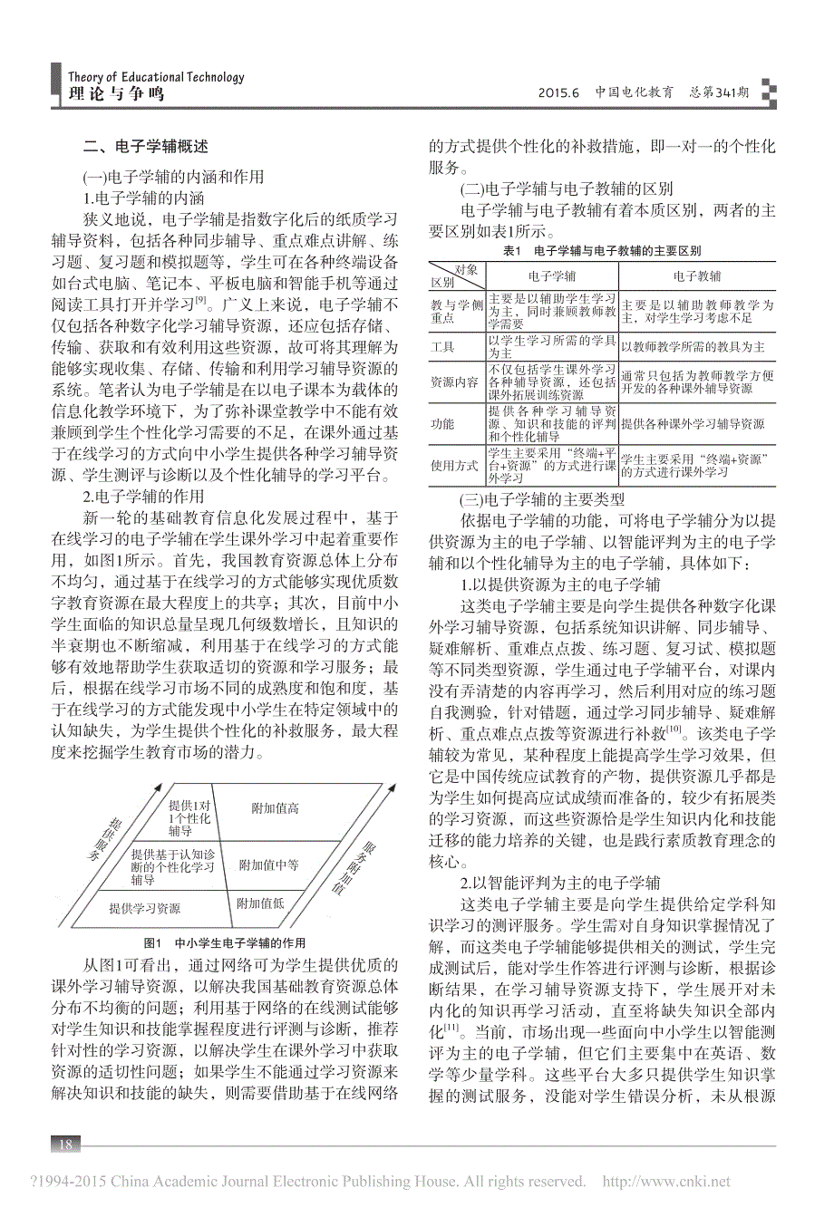 我国中小学电子学辅的供需分析及发展对策_徐显龙_管珏琪_钱冬明_祝智庭_第2页