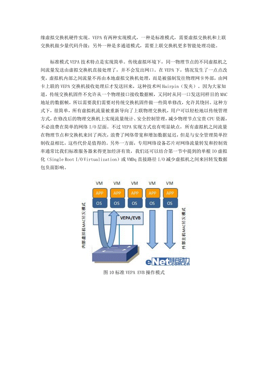 云计算虚拟化交换网络——边缘篇_第2页