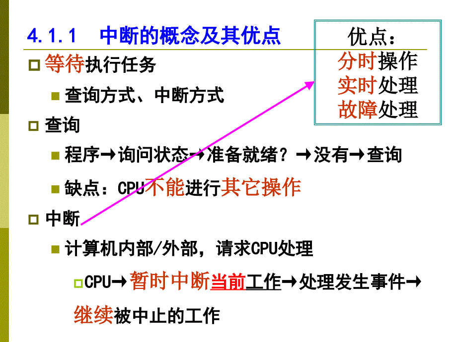 第4章-MCS-51内部标准功能单元-4.1MCS-51单片机的中断系统_第4页