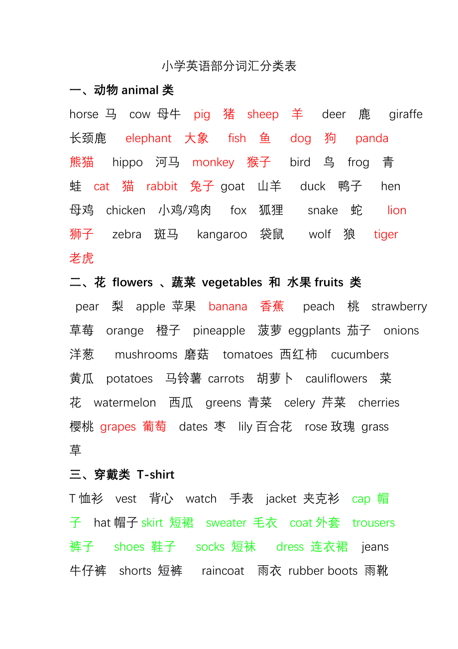 陕西旅游出版社小学英语部分词汇分类表_第1页