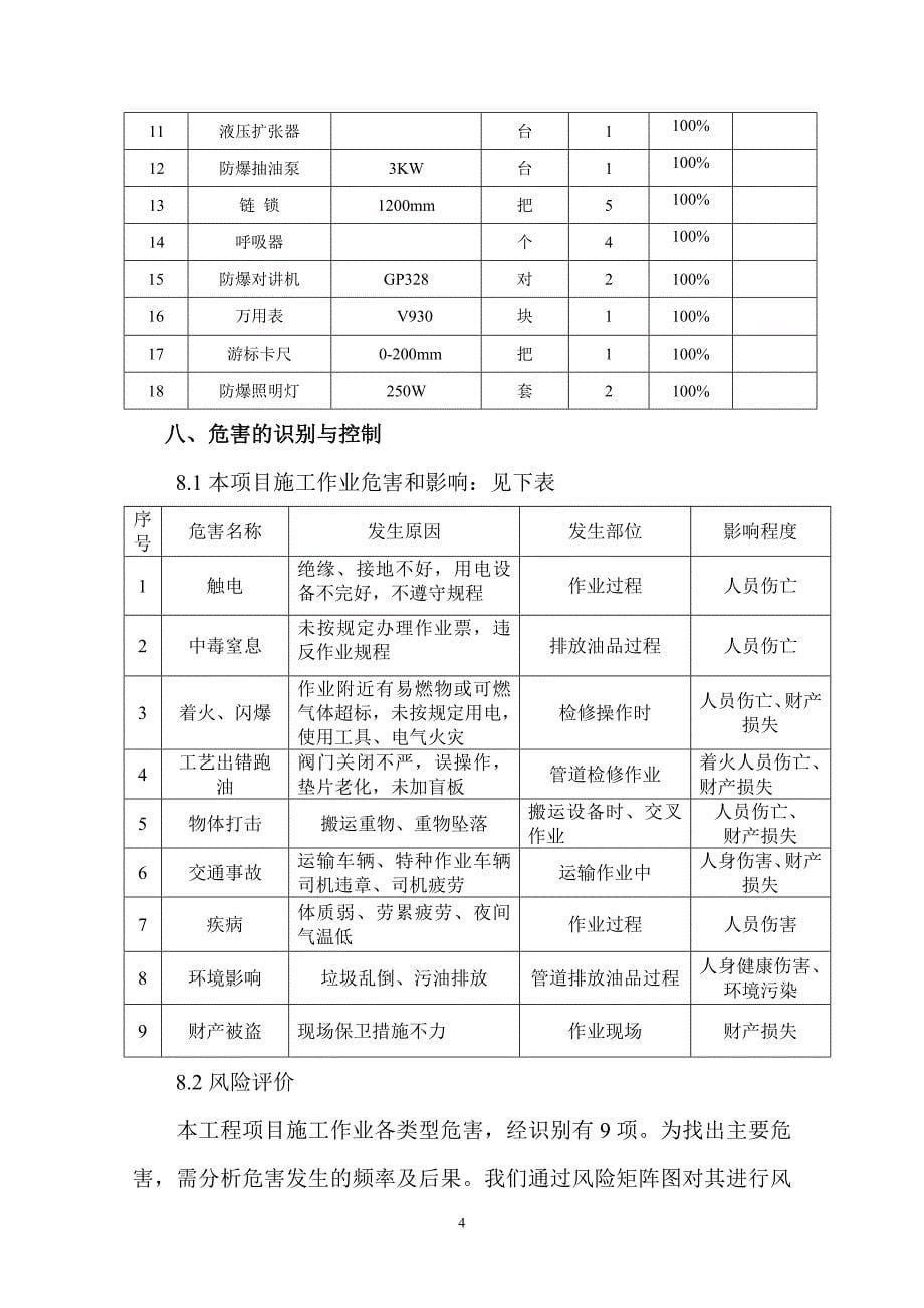 兰州石化至北滩输油管道法兰垫片更换方案_第5页