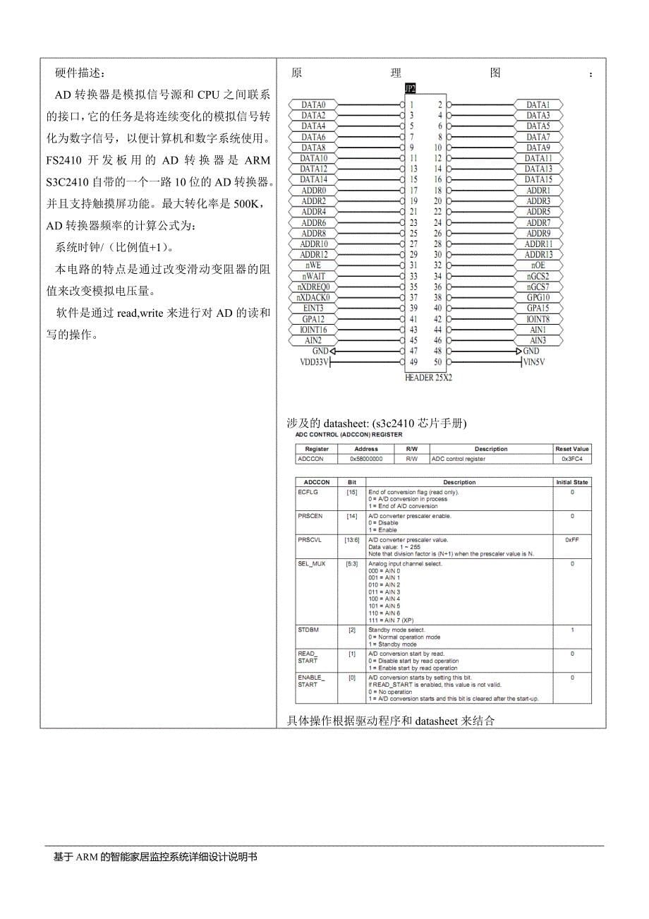 基于ARM的智能家居监控系统详细设计说明书_第5页