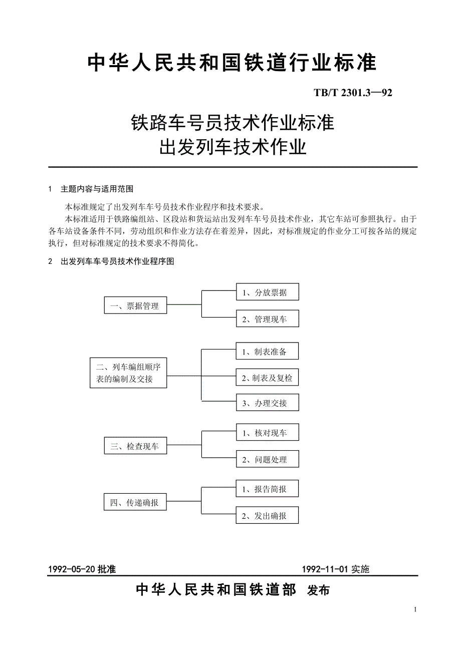 铁路车号员技术作业标准 出发列车技术作业_第1页