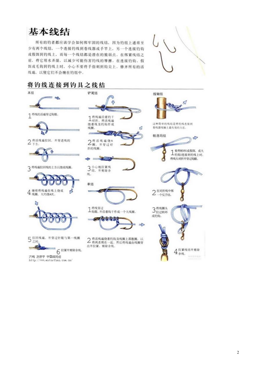 串钩可以修复绑法_第2页