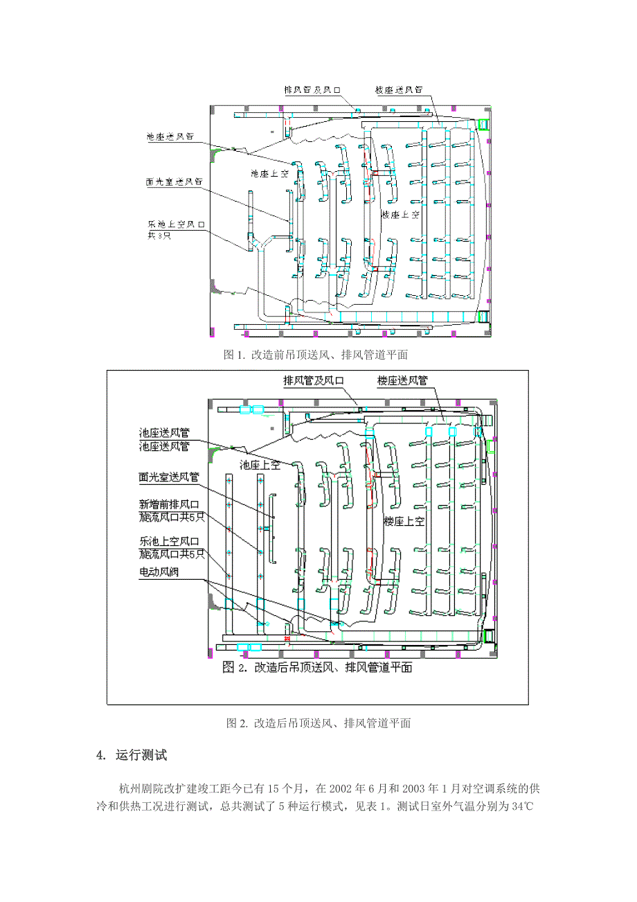 杭州剧院观众厅空调风系统改造设计、运行优化和测试_第3页