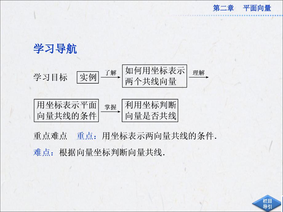 2.3.4 平面向量共线的坐标表示 课件_第2页