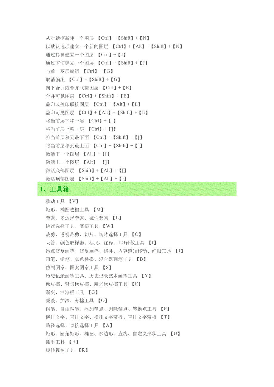 Photoshop CS6 快捷键大全_第4页
