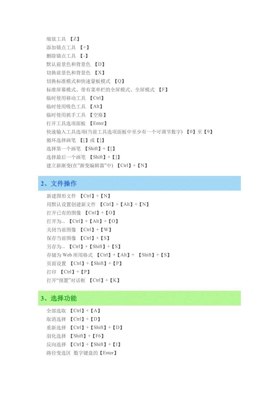 Photoshop CS6 快捷键大全_第5页