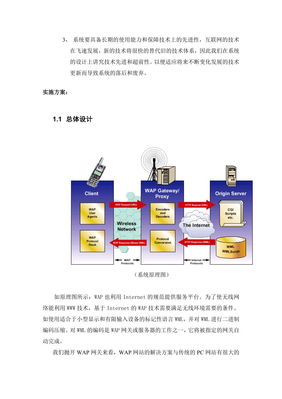 证券信息发布WAP网站建设_第4页