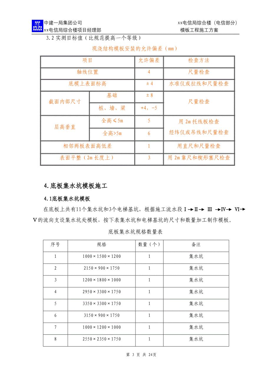 东四电信模板方案OK_第3页