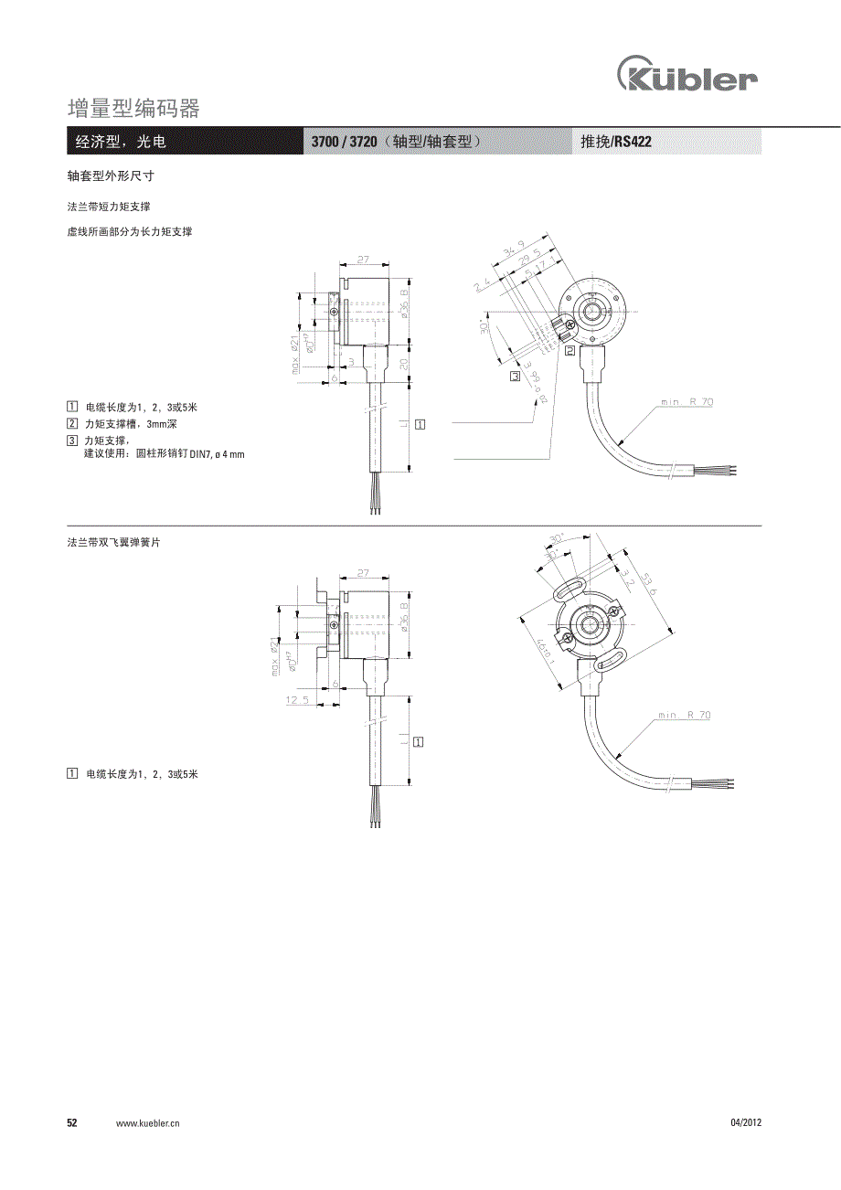 库伯勒编码器_第3页