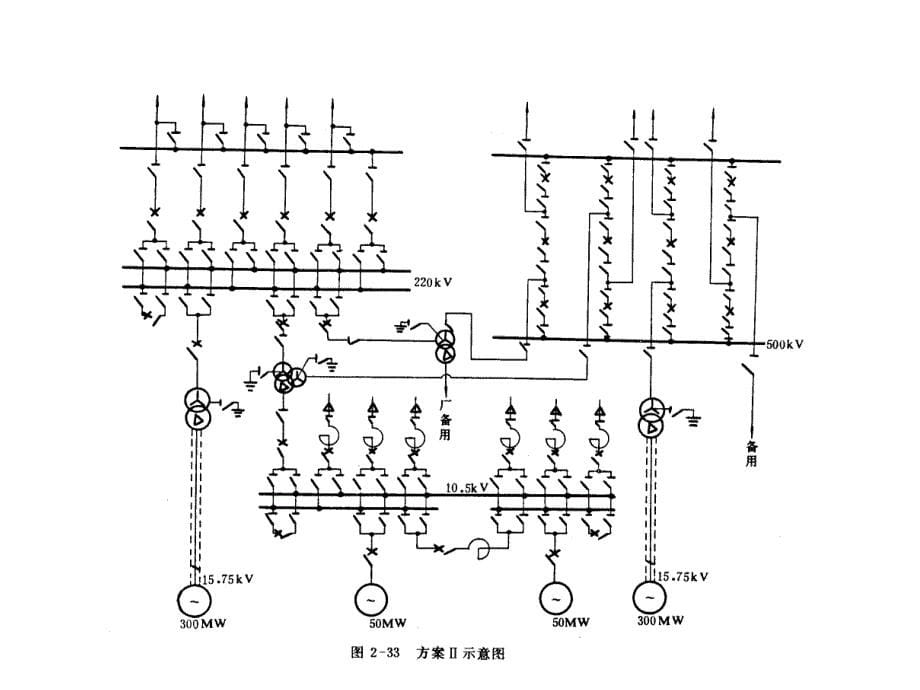 发电厂电气主接线课件_第5页